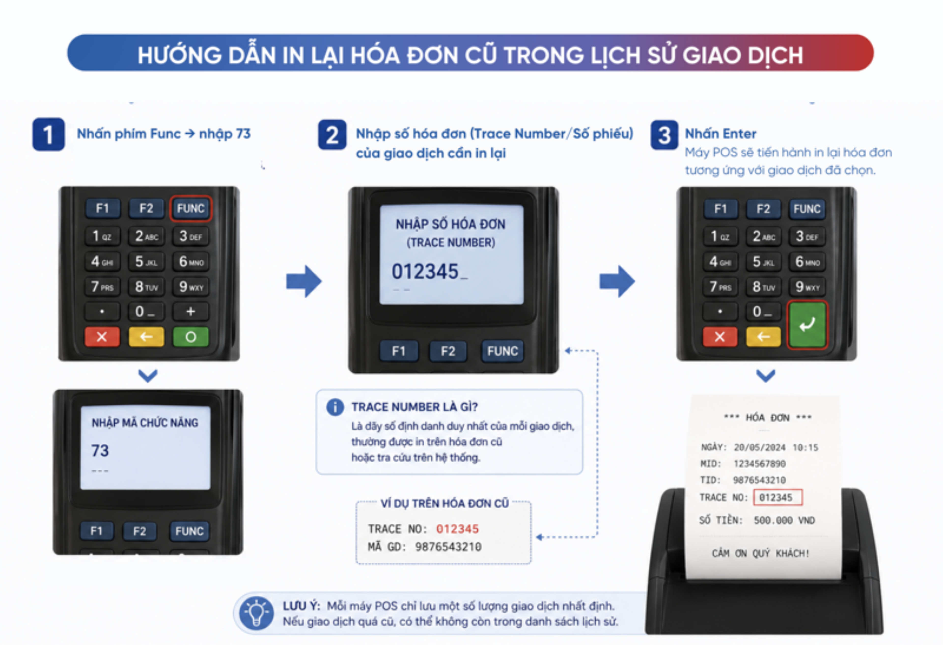 /s1/statics.vnpay.vn/2026/6/0jpfexwxiuvg1781250453059.png