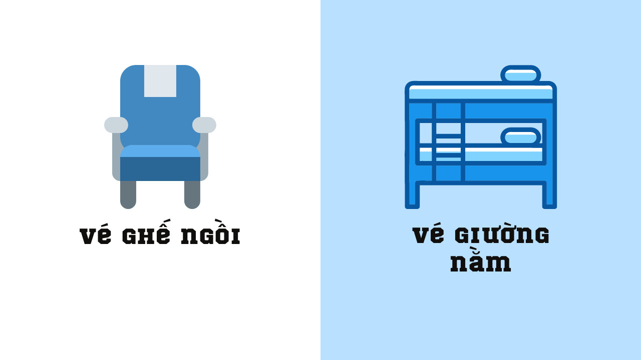 vé tàu sapa