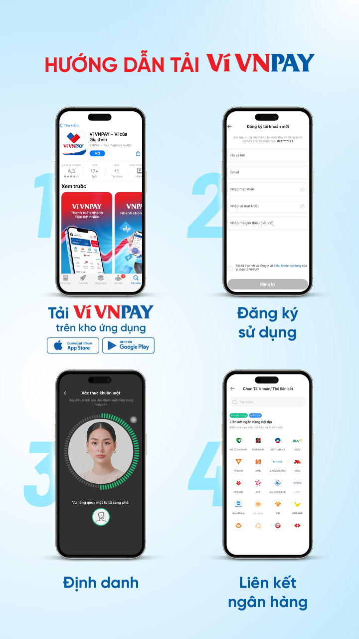 taxi đi tỉnh giá rẻ TPHCM trên ví VNPAY