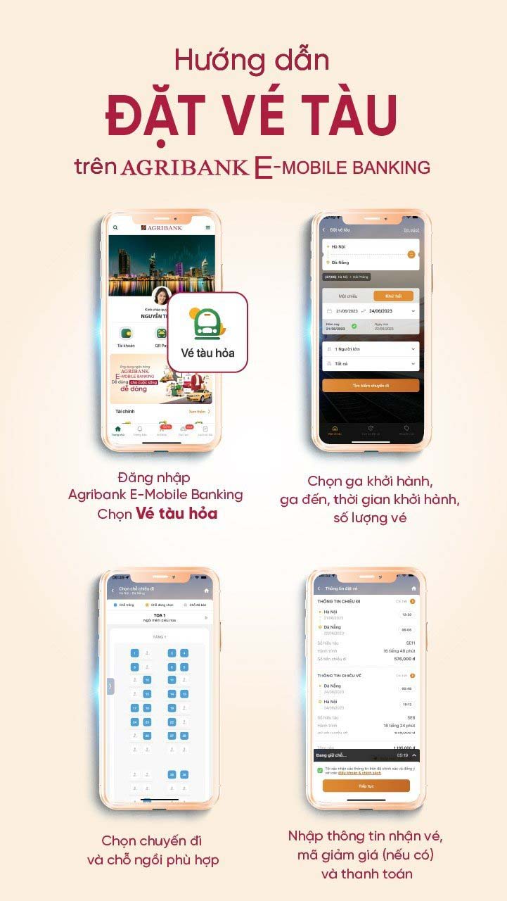 Vé tàu Hà Nội Huế khứ hồi