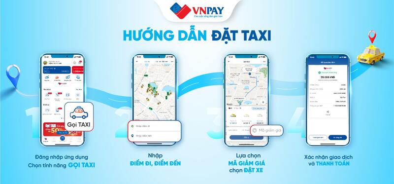 taxi Nội B&agrave;i 2 chiều