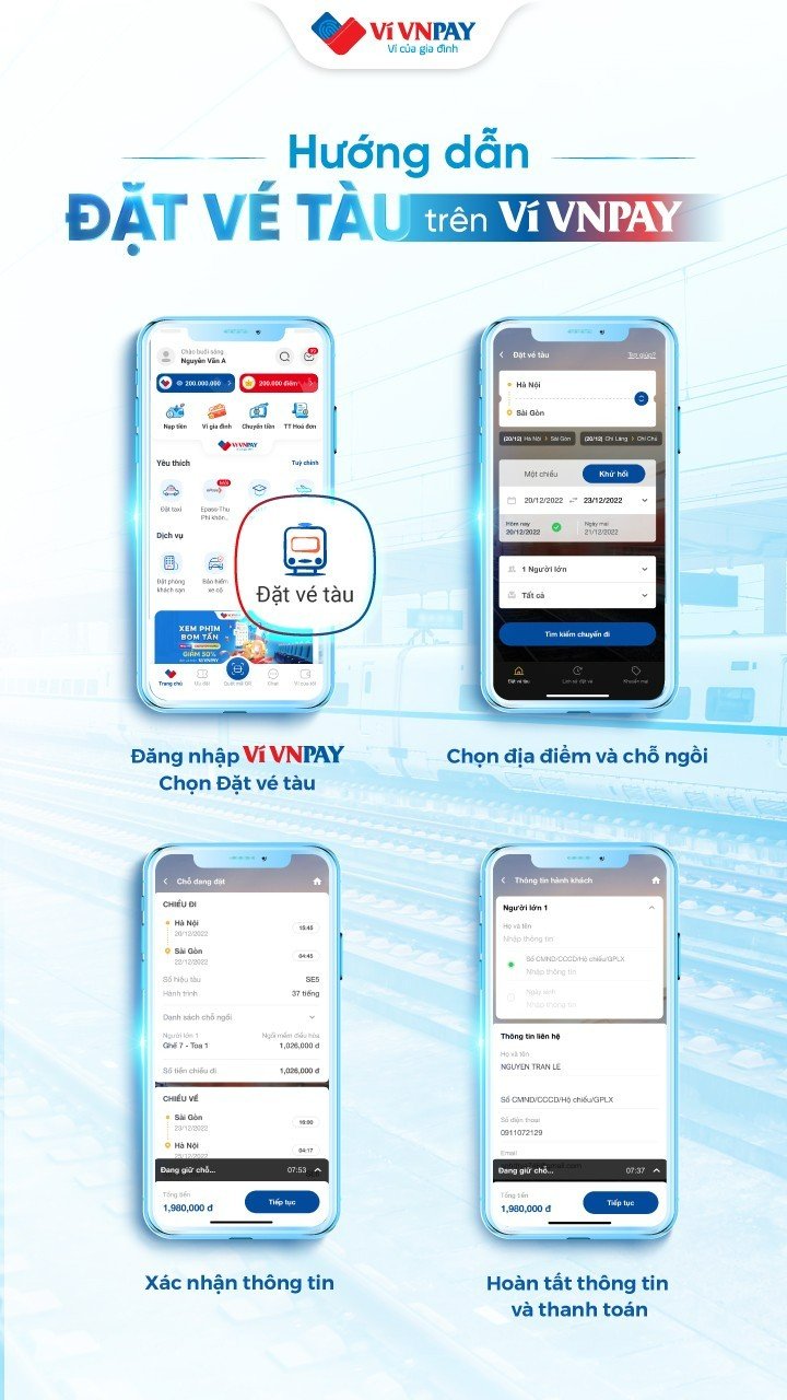 giá vé tàu khoang 4 giường
