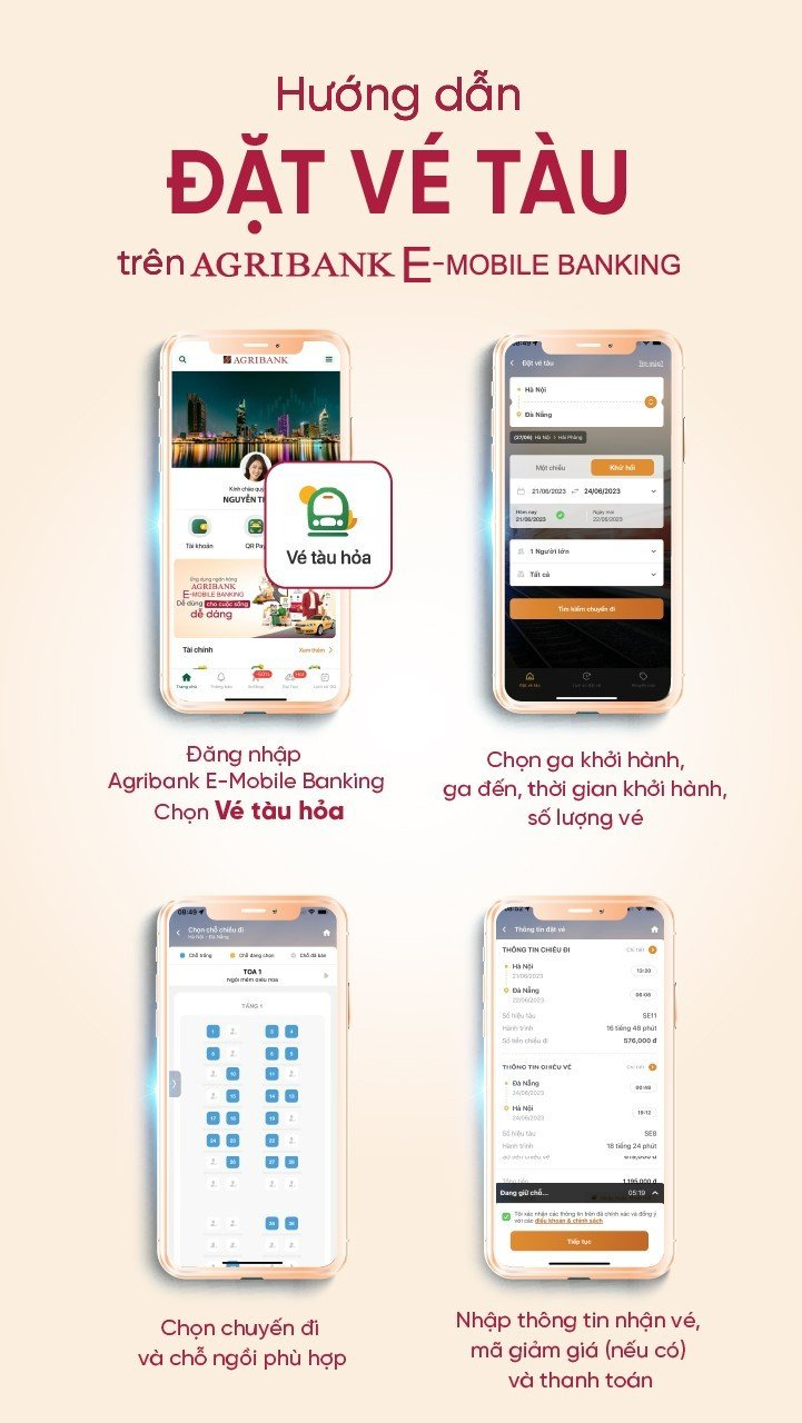 v&eacute; t&agrave;u Vinh Huế
