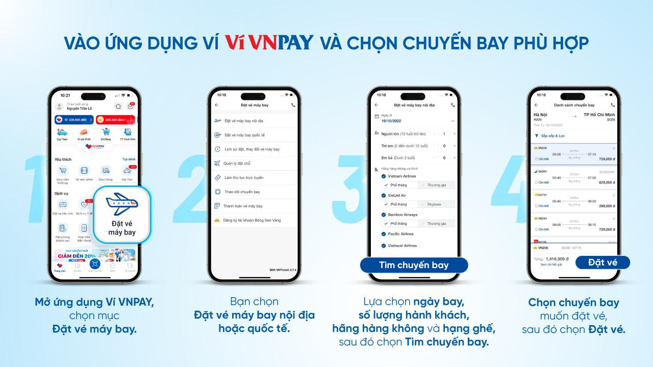gi&aacute; v&eacute; m&aacute;y bay H&agrave; Nội Đ&agrave;i Bắc