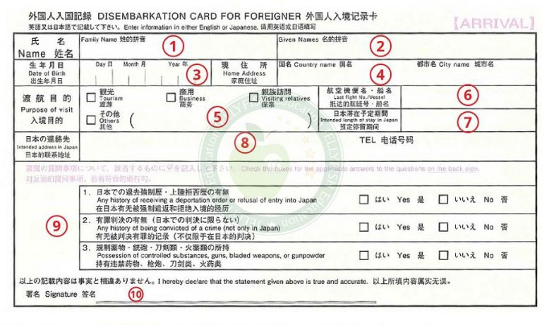 quy định nhập cảnh Nhật Bản