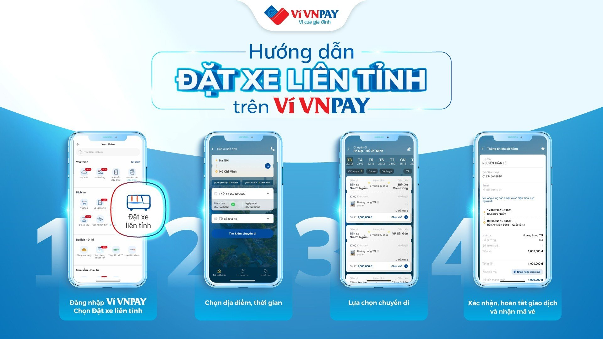 bản đồ mũi né
