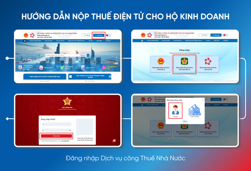 Chủ hộ kinh doanh truy cập vào Dịch vụ công Thuế Nhà nước theo phân hệ “Cá nhân”