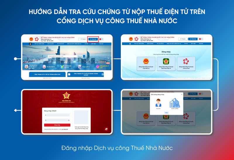NNT truy cập trang Dịch vụ công Thuế điện tử và chọn phân hệ phù hợp để đăng nhập