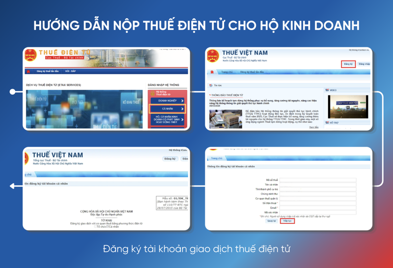 Chủ hộ kinh doanh cần tạo một tài khoản để thực hiện các giao dịch thuế điện tử