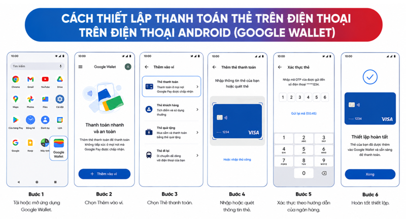 Người d&ugrave;ng Android c&oacute; thể th&ecirc;m thẻ v&agrave;o Google Wallet để sử dụng điện thoại thay thế thẻ vật l&yacute; khi thanh to&aacute;n