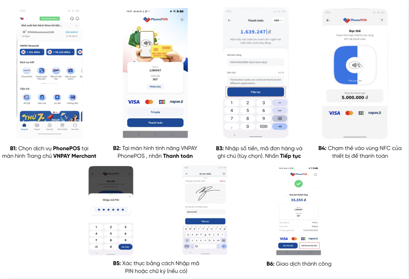 Quẹt thẻ trên PhonePOS được thực hiện trực tiếp trên điện thoại Android có NFC thông qua ứng dụng, không cần sử dụng máy POS chuyên dụng