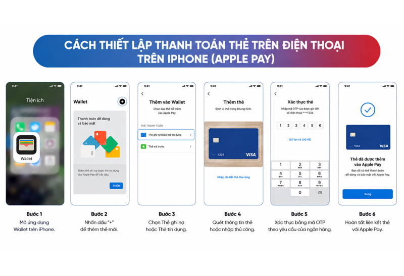 Người dùng iPhone có thể liên kết thẻ ngân hàng với Apple Pay để thanh toán không tiếp xúc nhanh chóng và an toàn