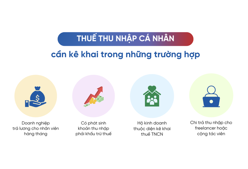 Thuế TNCN phát sinh khi doanh nghiệp hoặc hộ kinh doanh chi trả thu nhập cho nhân viên, cộng tác viên hoặc cá nhân cung cấp dịch vụ