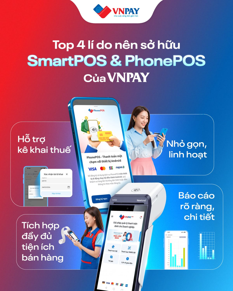 Máy POS hỗ trợ thanh toán và tối ưu quy trình bán hàng tại điểm bán
