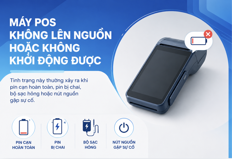 M&aacute;y POS c&oacute; thể kh&ocirc;ng khởi động do hết pin, lỗi sạc hoặc sự cố phần cứng b&ecirc;n trong thiết bị