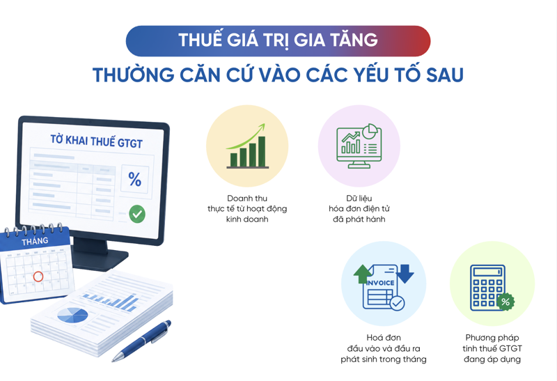 Thuế GTGT được kê khai dựa trên hóa đơn, doanh thu và dữ liệu phát sinh trong hoạt động kinh doanh hàng tháng
