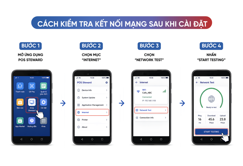 Kiểm tra kết nối mạng giúp đảm bảo máy POS có đường truyền internet ổn định trước khi thực hiện các giao dịch thanh toán