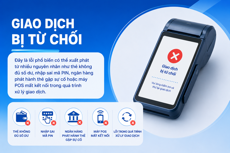 Người d&ugrave;ng cần kiểm tra kết nối mạng v&agrave; t&igrave;nh trạng thẻ khi giao dịch bị từ chối tr&ecirc;n m&aacute;y POS