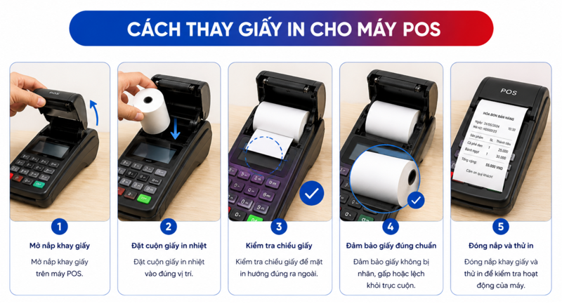 Thay giấy đ&uacute;ng c&aacute;ch gi&uacute;p m&aacute;y POS in h&oacute;a đơn r&otilde; n&eacute;t v&agrave; hoạt động ổn định