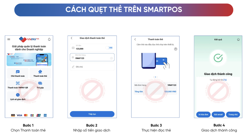 Quẹt thẻ trên SmartPOS được thực hiện qua các bước nhập số tiền, đọc thẻ hoặc thiết bị NFC, xác thực giao dịch và xuất hóa đơn thanh toán