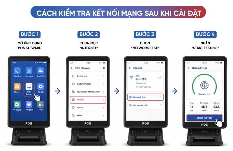 Kiểm tra kết nối mạng gi&uacute;p đảm bảo m&aacute;y POS c&oacute; đường truyền internet ổn định trước khi thực hiện c&aacute;c giao dịch thanh to&aacute;n