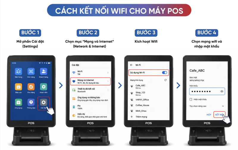 Kết nối wifi cho m&aacute;y POS chỉ mất v&agrave;i bước đơn giản th&ocirc;ng qua phần c&agrave;i đặt để thiết bị sẵn s&agrave;ng thực hiện giao dịch thanh to&aacute;n