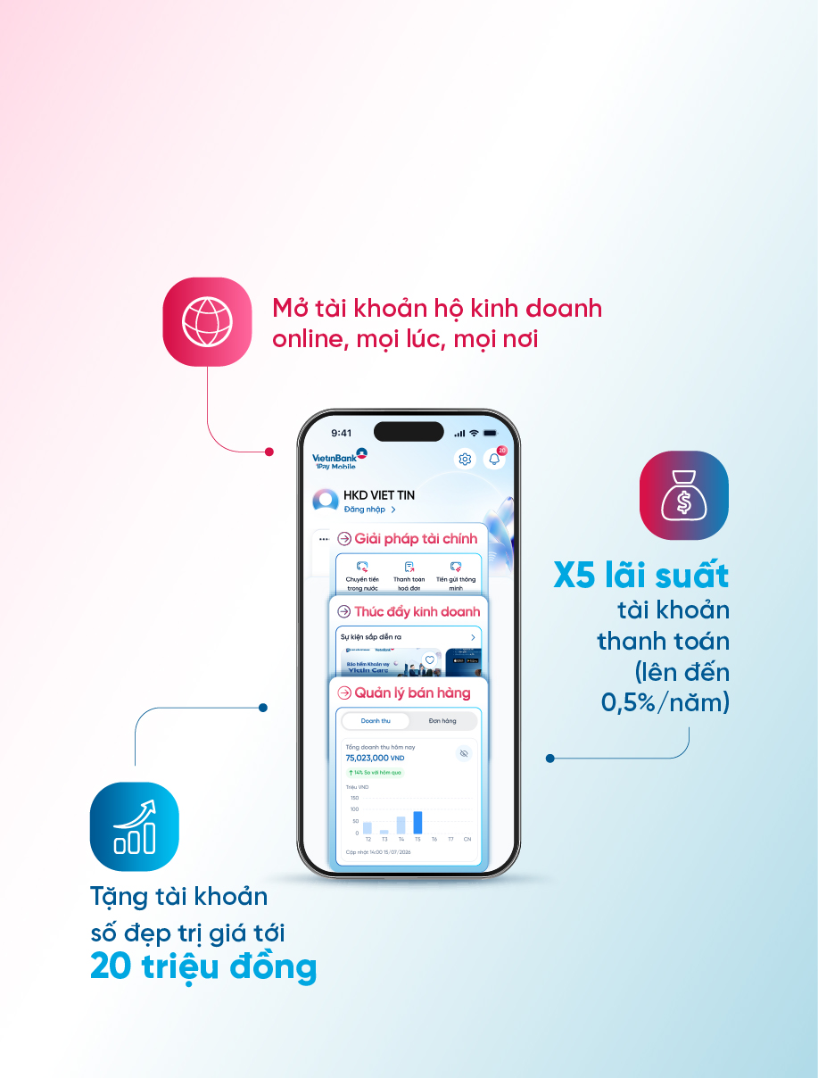 Ưu đãi tài chính vượt trội